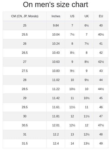 ON on Cloudsurfer Max Men's Running Shoes