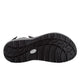 JACK WOLFSKIN jack wolfskin Wave Breaker Women's Sandals