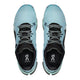 ON on Cloudflow 5 Men's Running Shoes