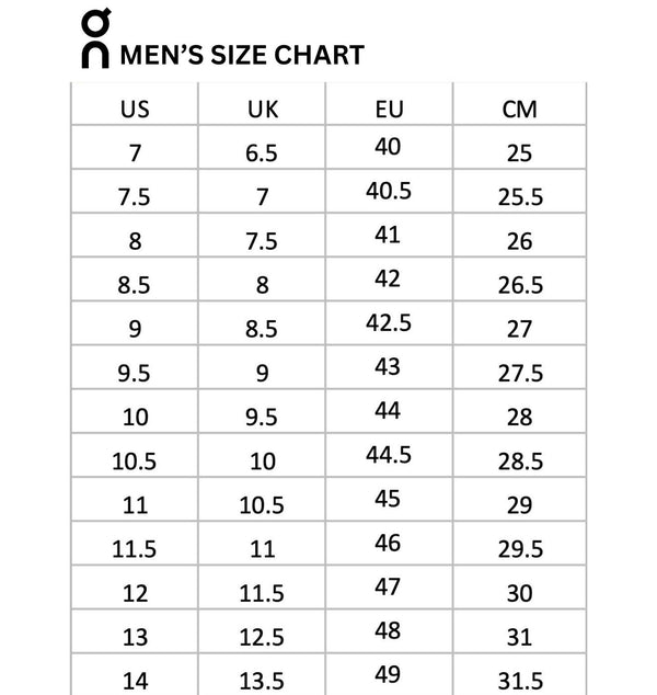 ON on Cloudsurfer Trail 2 Men's Trail Running Shoes
