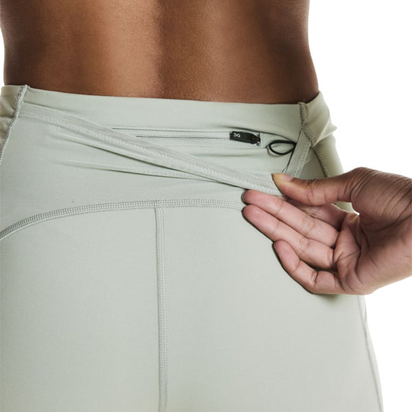 ON on Performance Women's Tights