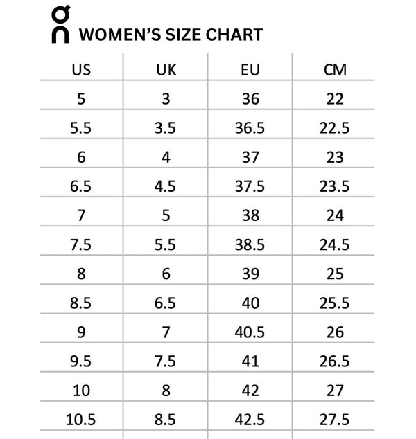 ON on Cloudmonster 2 Women's Running Shoes