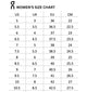 ON on Cloudmonster 2 Women's Running Shoes